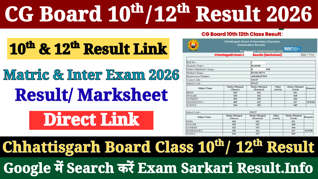 CG Board 10th 12th Result 2026