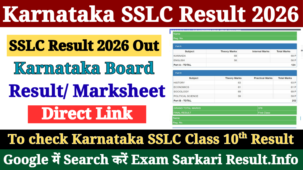 Karnataka SSLC Result 2026 Link