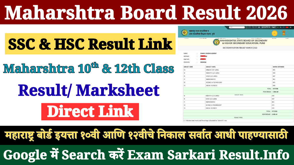 Maharashtra Board 10th 12th Result 2026