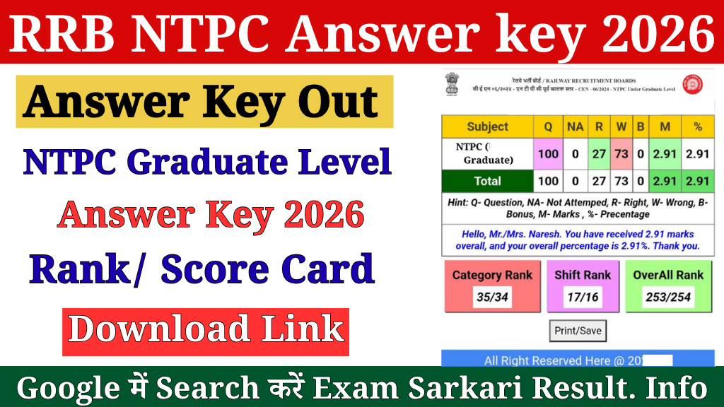 RRB NTPC Answer Key 2026