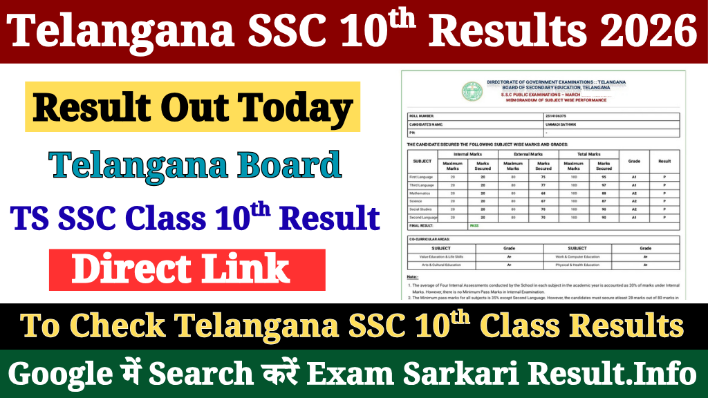 Telangana 10th Results 2026 Link