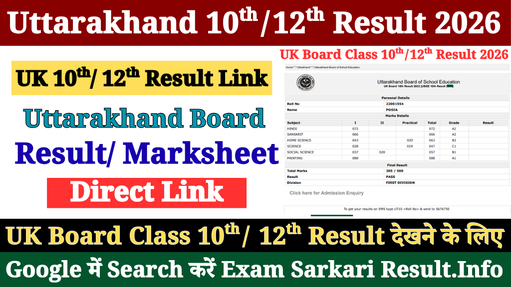 Uttarakhand Board 10th 12th Result 2026
