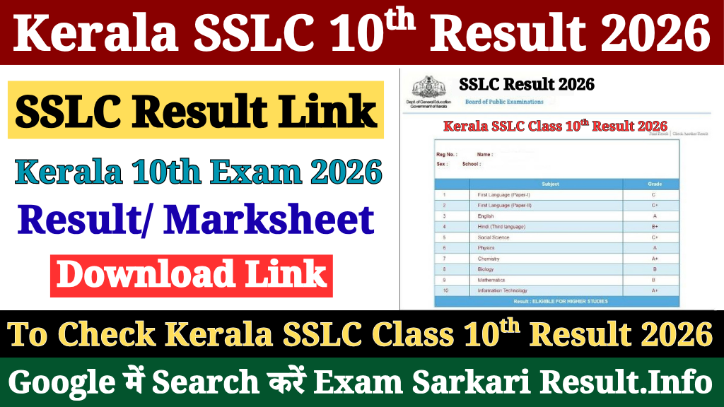 Kerala SSLC 10th Result 2026 on 15 May